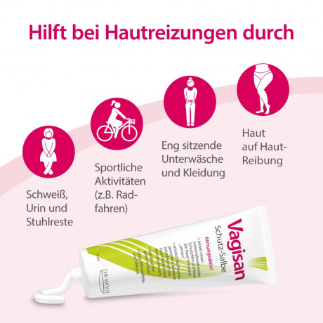 Vagisan Schutz-Salbe защитная мазь