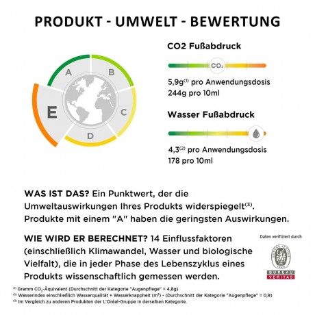 Biotherm Eye глаз