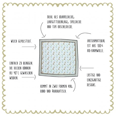 Mama Poppins Germany Premium Krabbeldecke mit Schriftzugen 120x120 cm Игровой коврик премиум-класса с надписью 120x120 см