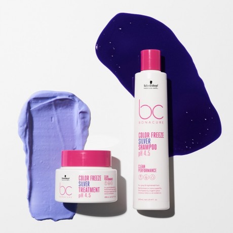 Schwarzkopf Professional Silver Micellar Shampoo Серебряный мицеллярный шампунь.