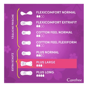 Carefree  Slipeinlagen Large Plus leichter Duft, Прокладки ежедневные Large Plus с легким ароматом, 48 шт, 2 упаковки (96 шт)