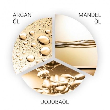 Wella Professionals Keratin Conditioning  Кератиновое кондиционирование