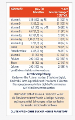 Sanostol Lutschtabletten ohne zucker 75stk x 2packs, Пастилки с витаминами и кальцием для ежедневного приема, без сахара, для детей от 4-х лет, 75 шт x 2 упаковки