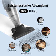 IBETTER IBETTER Akku-Hand-und Stielstaubsauger Handstaubsauger, Autostaubsauger,Staubsauger mit Kabel, 2 in 1 Multifunktionaler Handstaubsauger,Leistungsstarker Handstaubsauger fur Nass und Trocken Schwarz Беспроводной ручной пылесос IBETTER, ручной пылес