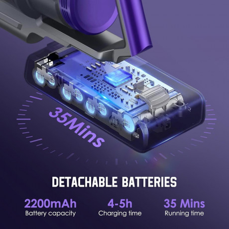 BENICO BENICO Akku-Hand-und Stielstaubsauger Ideal fur Hartboden, Teppiche, Tierhaare, 2200,00 W, beutellos, Kabelloser 6 in 1 Staubsauger 35 Min Laufzeit, LED, Anti-Tangle-Burste  Беспроводной ручной и стержневой пылесос BENICO, идеально подходит для тве