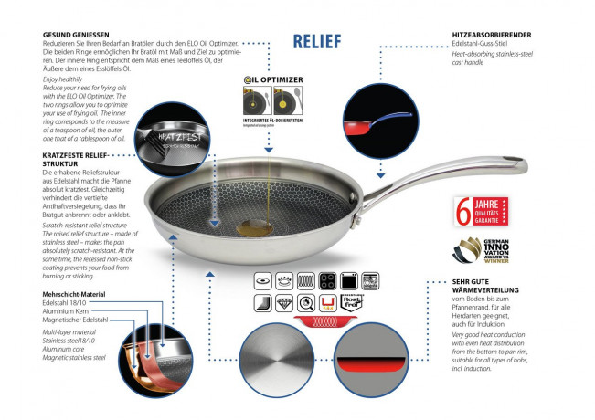 Elo Elo Schmorpfanne Relief 28cm edelstahl Elo рельефная сковорода для тушения 28см