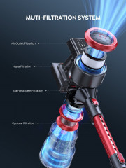 Laresar Laresar Akku-Hand-und Stielstaubsauger, 450,00 W, 33KPa Akkustaubsauger, bis zu 55 Minuten Laufzeit, Beutellos, 1,2L Staubspeicherkapazitat, fur Tierhaare  Беспроводной ручной и стержневой пылесос Laresar, беспроводной пылесос мощностью 450,00 Вт,