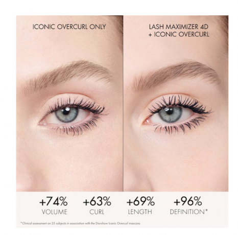 DIOR Diorshow Iconic Overcurl Mascara  090 black, Тушь для ресниц, 6мл