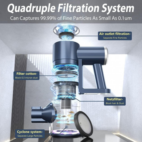 PRETTYCARE PRETTYCARE Akku-Hand-und Stielstaubsauger, 180,00 W, Beutellos, 20KPa,Staubsauger Kabellos mit LED-Anzeige,1.2L 270° Drehgelenk Vacuum  Беспроводной ручной и стержневой пылесос PRETTYCARE, 180,00 Вт, без мешка, 20 кПа, беспроводной пылесос со с