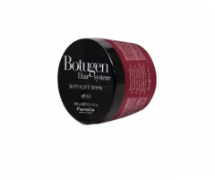 Гидромассажная ванна Fanola botolife ph