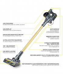 Genius Genius Akku-Stielstaubsauger INVICTUS X8 PRO Akkustaubsauger Set 12-tlg. Handstaubsauger, beutellos HEPA Filter, 400 Watt Wechselbarer Akku  Беспроводной пылесос Genius INVICTUS X8 PRO Беспроводной пылесос, набор из 12 предметов. Ручной пылесос, HE