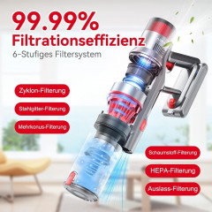 aonus aonus Akku-Hand-und Stielstaubsauger, Beutellos, 500W 33KPa Staubsauger Kabellos Starke Saugsleistung 60Min, 2500mAh  Беспроводной ручной пылесос aonus, без мешка, пылесос мощностью 500 Вт, 33 кПа, беспроводной, сильная мощность всасывания 60 минут,