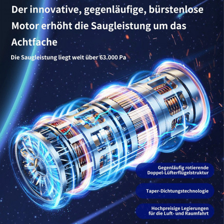 DOPWii DOPWii Akku-Handstaubsauger Akku-Staubsauger, abnehmbar, 120 W, ergonomischer Griff (silbergrau) Беспроводной ручной пылесос DOPWii Беспроводной пылесос со съемной эргономичной ручкой мощностью 120 Вт (серебристо-серый)