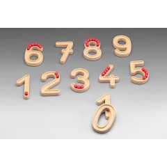 Wissner aktiv lernen Zahlensatz набор чисел