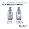 Redken bonding concentrate интенсивный уход